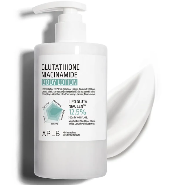 Glutathione Niacinamide Body Lotion packaging